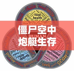 僵尸空中炮艇生存无限金币破解版  第1张