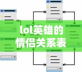 lol英雄的情侣关系表图片  第1张