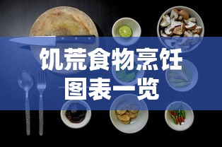 饥荒食物烹饪图表一览  第1张