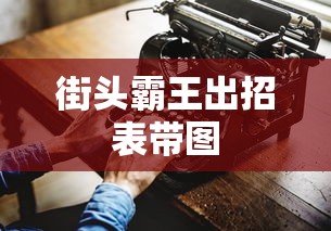 街头霸王出招表带图  第1张