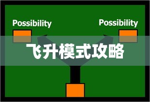 飞升模式攻略  第1张