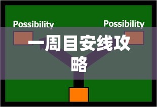 冲啊原始人新手英雄养成攻略  第1张