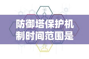 防御塔保护机制时间范围是多少  第1张