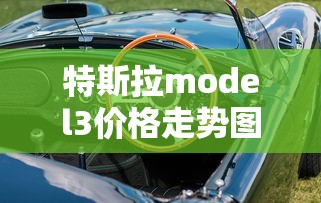 特斯拉model3价格走势图  第1张