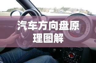汽车方向盘原理图解  第1张