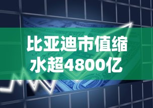 比亚迪市值缩水超4800亿的股票  第1张