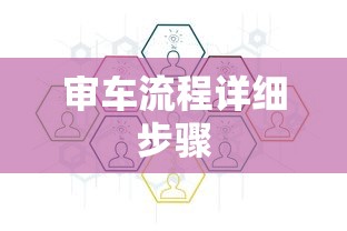 审车流程详细步骤  第1张