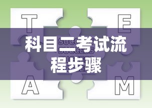 科目二考试流程步骤  第1张