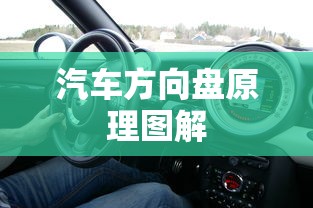 汽车方向盘原理图解  第1张