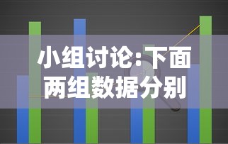 小组讨论:下面两组数据分别用条形  第1张