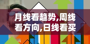 月线看趋势,周线看方向,日线看买卖  第1张
