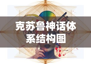 克苏鲁神话体系结构图  第1张