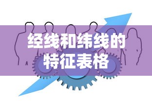 经线和纬线的特征表格  第1张