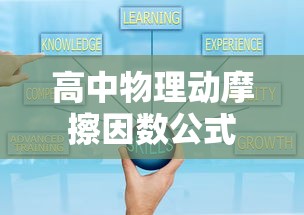 高中物理动摩擦因数公式  第1张