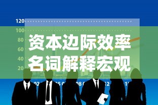 资本边际效率名词解释宏观经济学  第1张