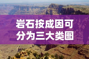 岩石按成因可分为三大类图片  第1张