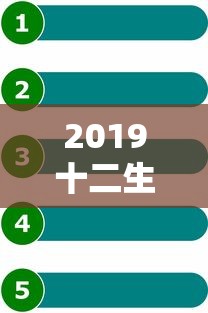 2019十二生肖排列顺序表  第1张