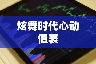 炫舞时代心动值表  第1张
