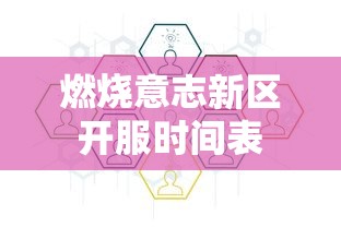 燃烧意志新区开服时间表  第1张