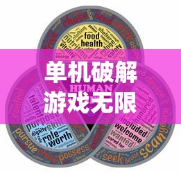 单机破解游戏无限内购(内置功能菜单)  第1张