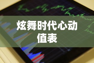 炫舞时代心动值表  第1张