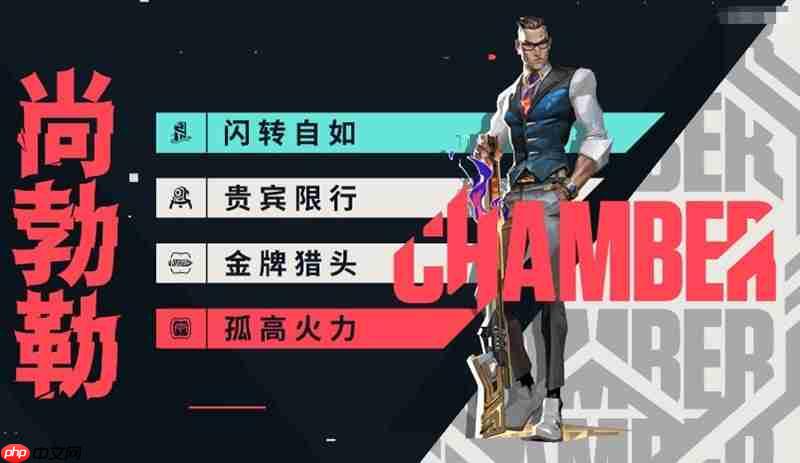 无畏契约手游狙击手选谁好 源能行动大狙角色推荐  第4张
