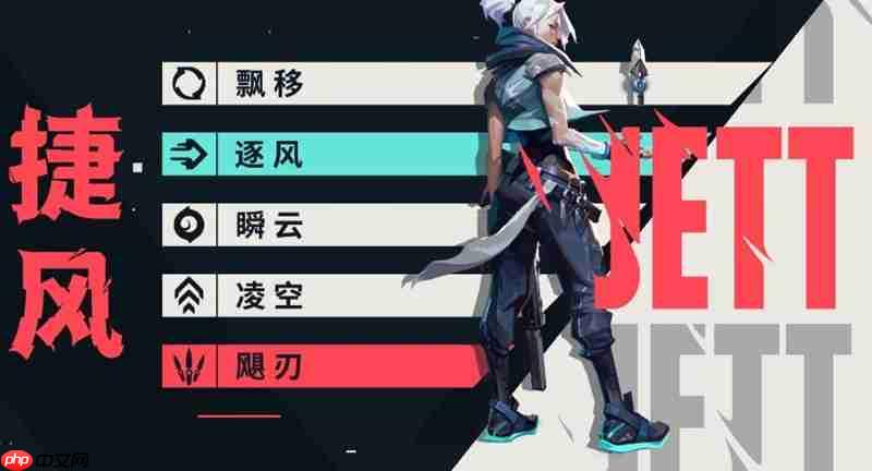 无畏契约手游狙击手选谁好 源能行动大狙角色推荐  第5张
