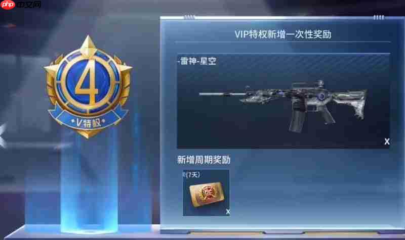 穿越火线枪战王者VIP价格表 VIP1到10各等级需要多少钱  第2张