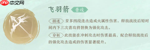 仙剑世界云天河T0火系主C养成指南！破灵核爆全场，箭雨洗地秘籍  第2张