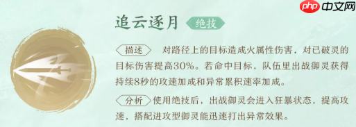 仙剑世界云天河T0火系主C养成指南！破灵核爆全场，箭雨洗地秘籍  第4张