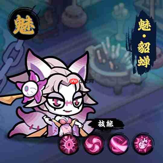 末世王者核心角色全解析：吕布曹操战神阵容揭秘  第5张