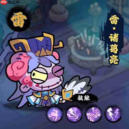 末世王者核心角色全解析：吕布曹操战神阵容揭秘  第3张