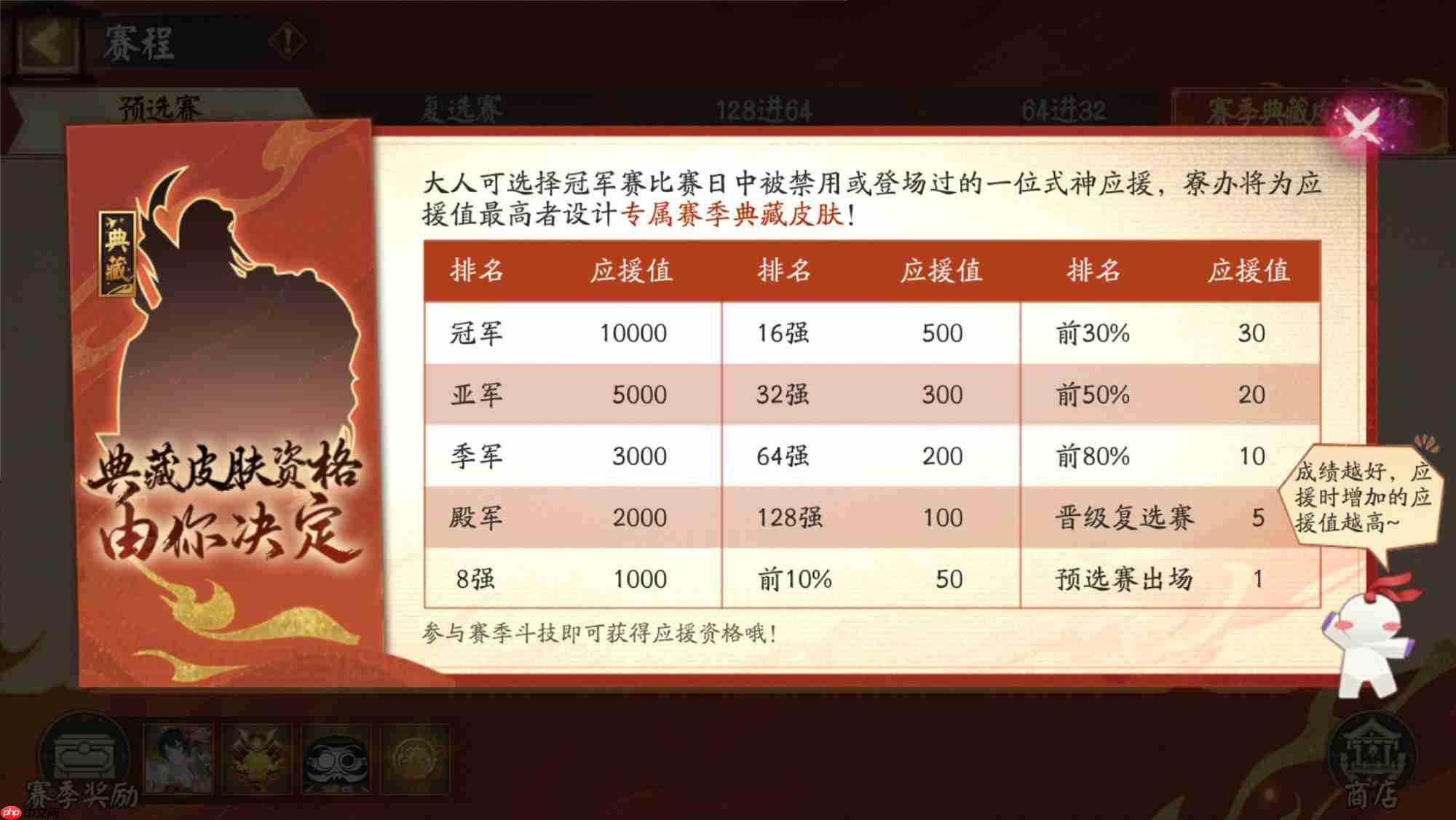 阴阳师决胜巅峰斗技赛第3赛季怎么玩-阴阳师决胜巅峰斗技赛第3赛季赛程一览  第5张