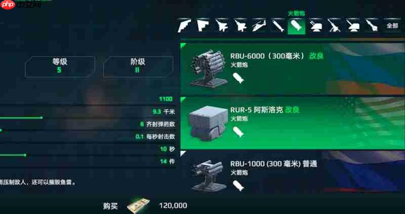 现代战舰山东舰强度如何 山东舰性能参数解析  第4张