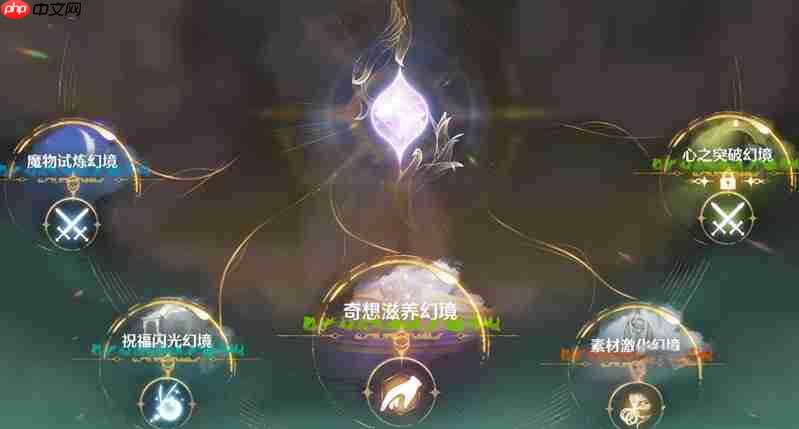 无限暖暖幻境怎么开启 四种幻境解锁条件详解  第3张
