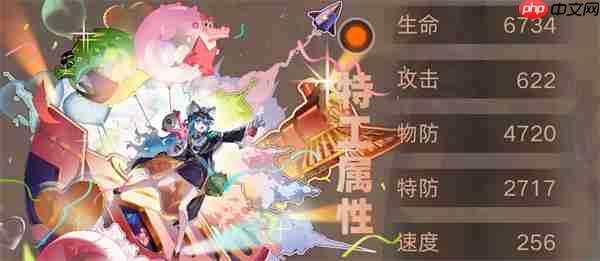 新月同行星期一角色玩法养成攻略  第3张