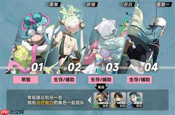 新月同行星期一角色玩法养成攻略  第5张