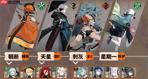 新月同行星期一角色玩法养成攻略  第4张