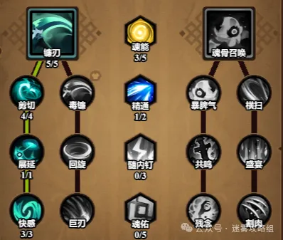 迷雾大陆 S7 赛季魂灵师物理剪刀流派终极指南  第2张