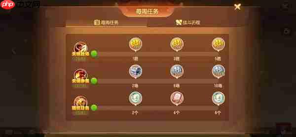 梦幻西游手游赚钱攻略  第6张