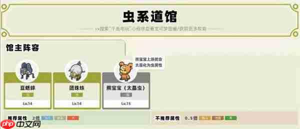 宝可梦朱紫道馆一般顺序通关攻略  第2张