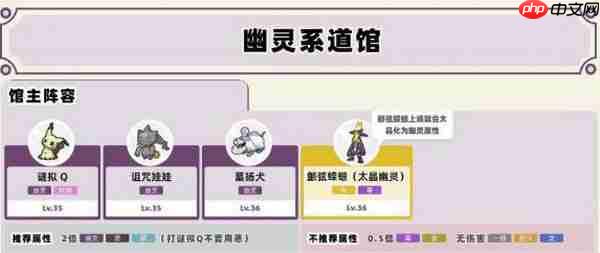 宝可梦朱紫道馆一般顺序通关攻略  第7张