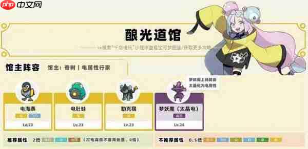 宝可梦朱紫道馆一般顺序通关攻略  第4张