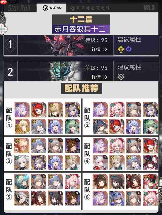 崩坏星穹铁道3.3下半混沌回忆配队推荐-崩坏星穹铁道3.3下半混沌怎么配队  第3张
