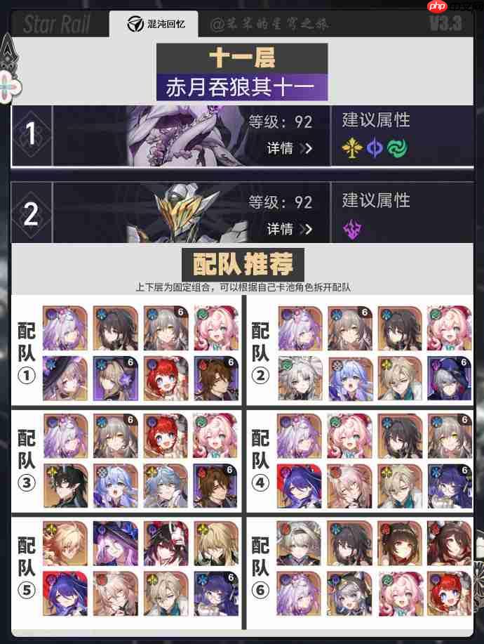 崩坏星穹铁道3.3下半混沌回忆配队推荐-崩坏星穹铁道3.3下半混沌怎么配队  第2张