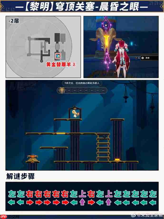 崩坏星穹铁道穹顶关塞黄金替罪羊怎么过-崩铁穹顶关塞黄金替罪羊攻略  第3张