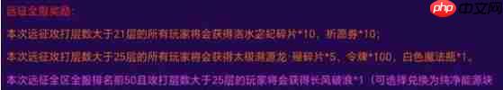 魔卡幻想新版远征全面解析：难度调整与奖励升级指南  第2张