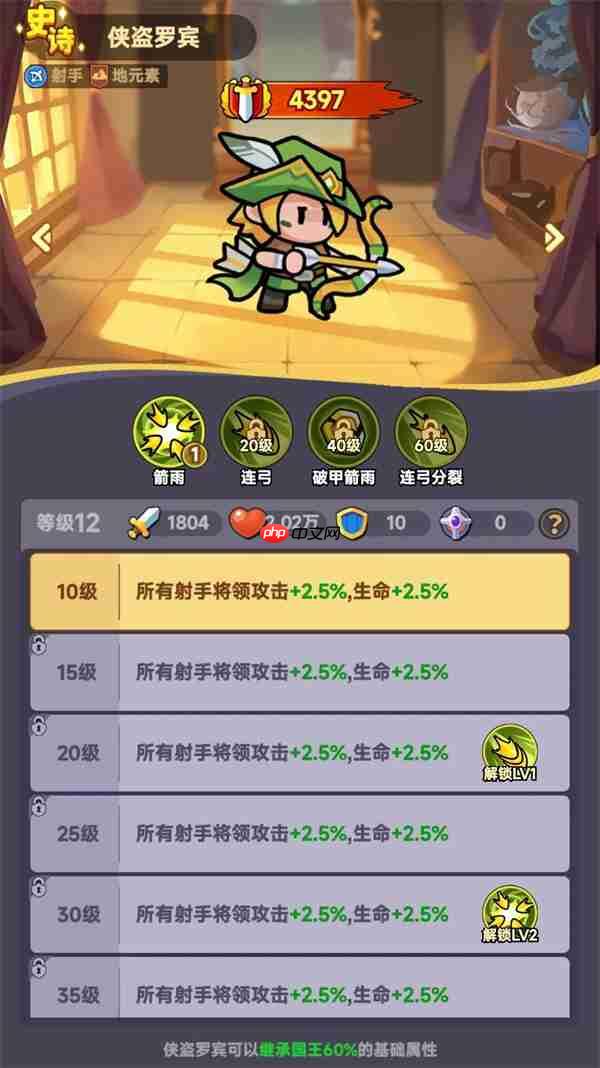 全境守卫射手英雄选择推荐分享  第5张