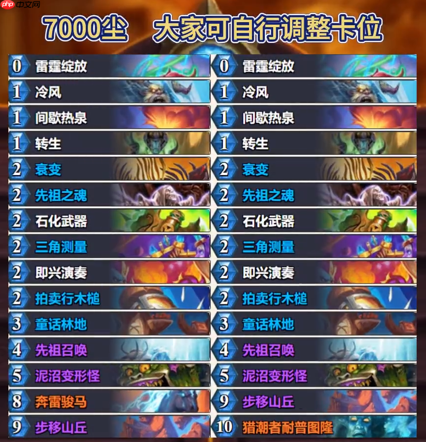 炉石传说狂野大哥萨卡组怎么搭配 炉石传说狂野大哥萨代码分享6月  第2张