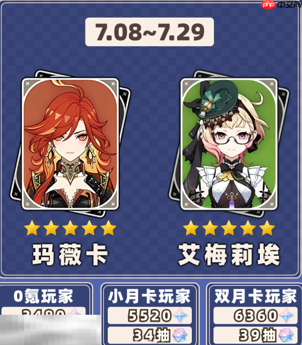 原神5.7版本有多少原石 5.7版本原石统计  第3张